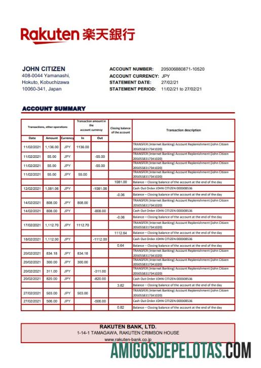Exemplo de Rakuten Excel do Japão